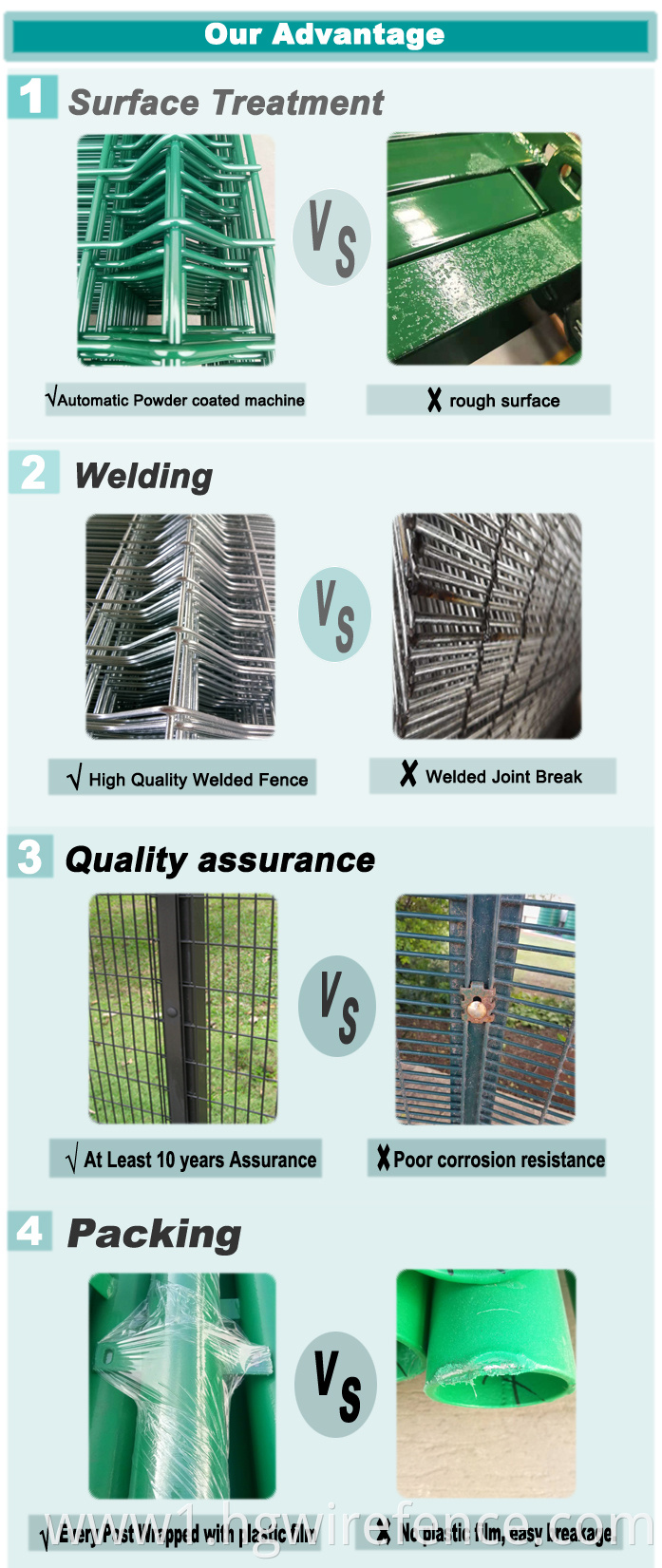 27 years factory galvanized PVC coated 4x4 welded wire mesh fence